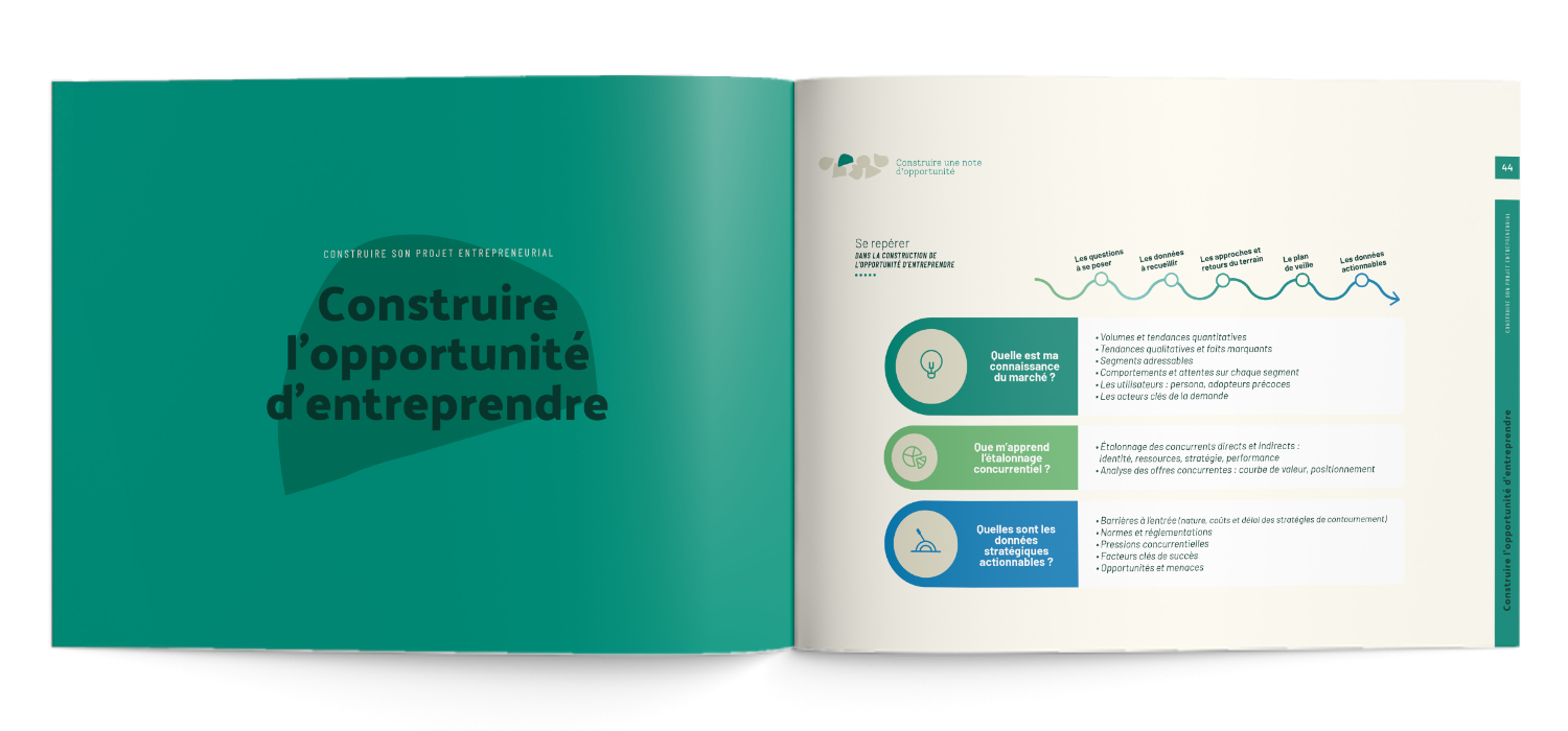 Guide de l'entrepreneur - Pascale Brenet